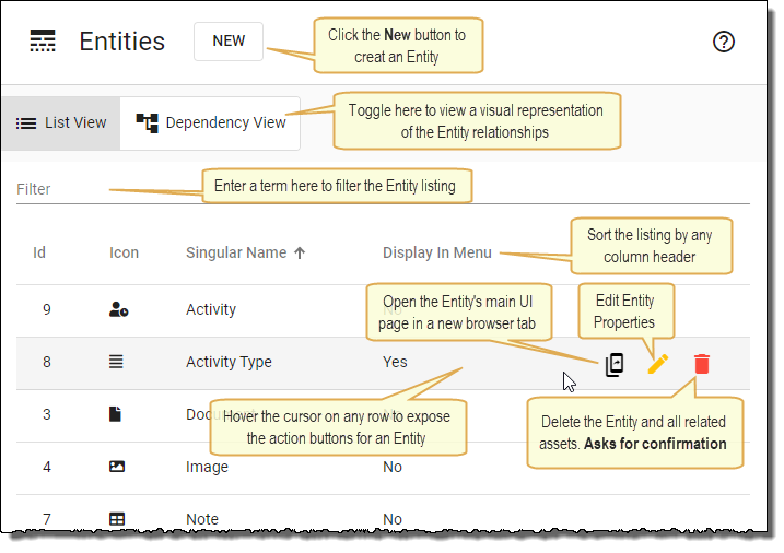 Entities Tab Highlights